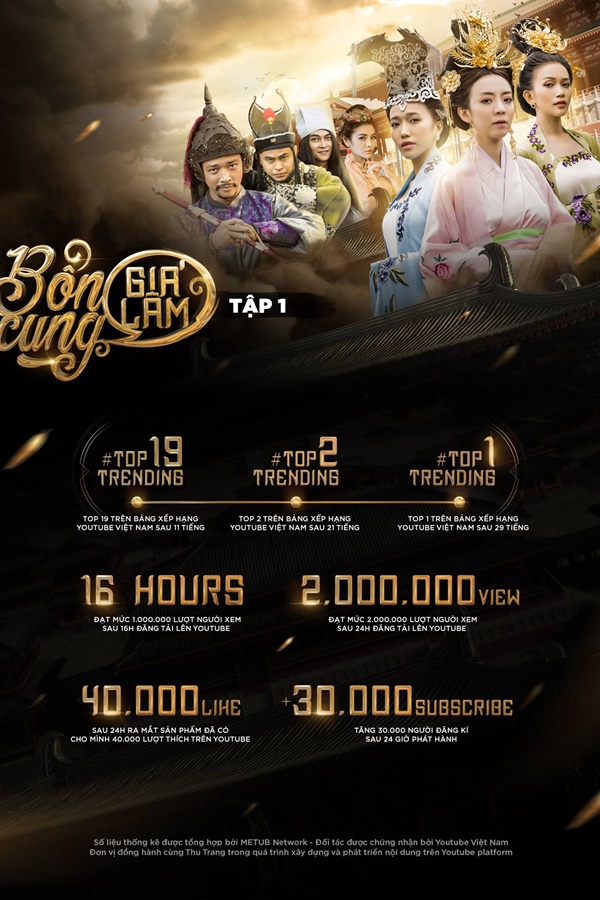 bon-cung-gia-lam-tap-1-5