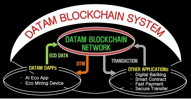 cong-nghe-data-mining-wshowbiz-2