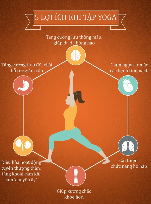 loi-ich-yoga-wshowbiz