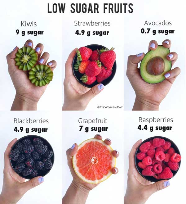lowsugar-fruit